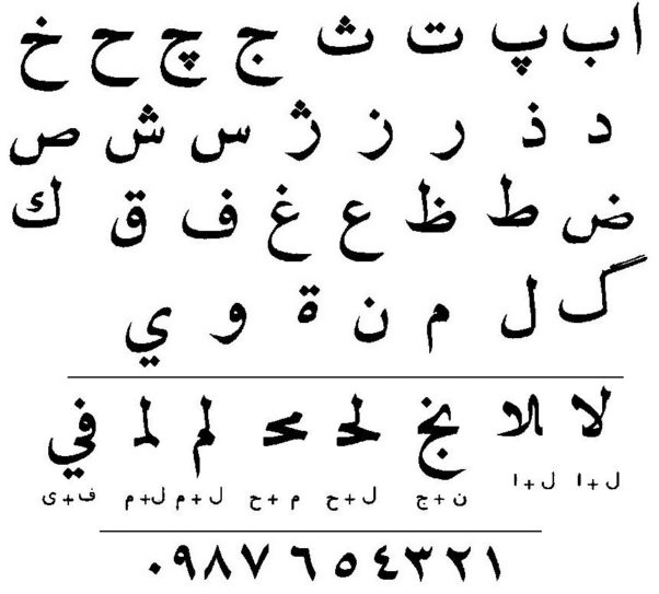 Jenis Jenis Kaligrafi Arab Anandastoon