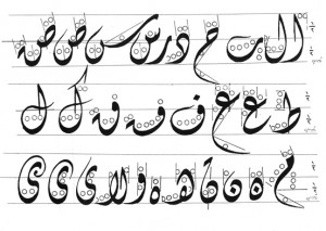 kaedah khat diwani-قواعد الخط الديواني