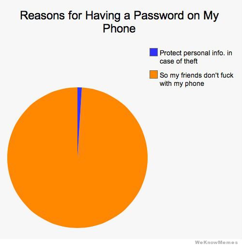 Password meme