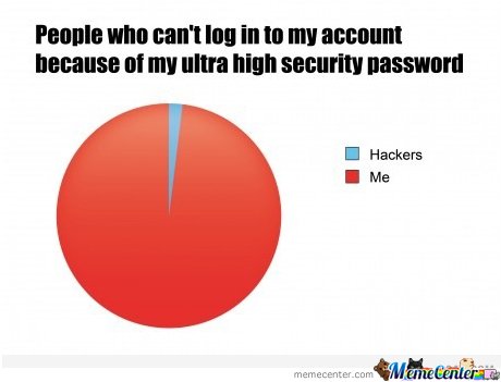 Password meme