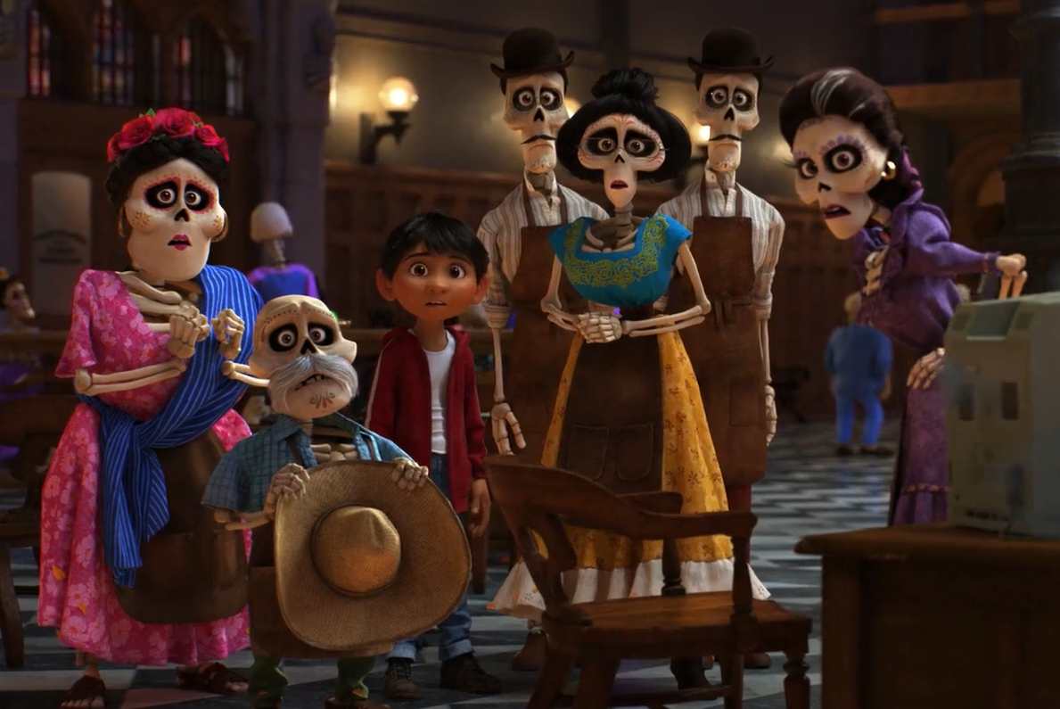 Coco
