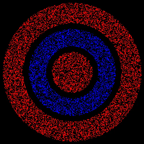 Chromostereopsis